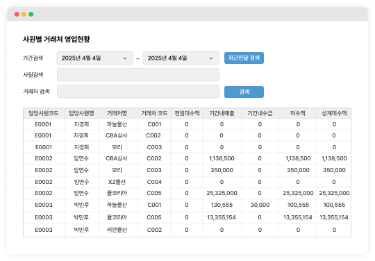 판매재고관리
